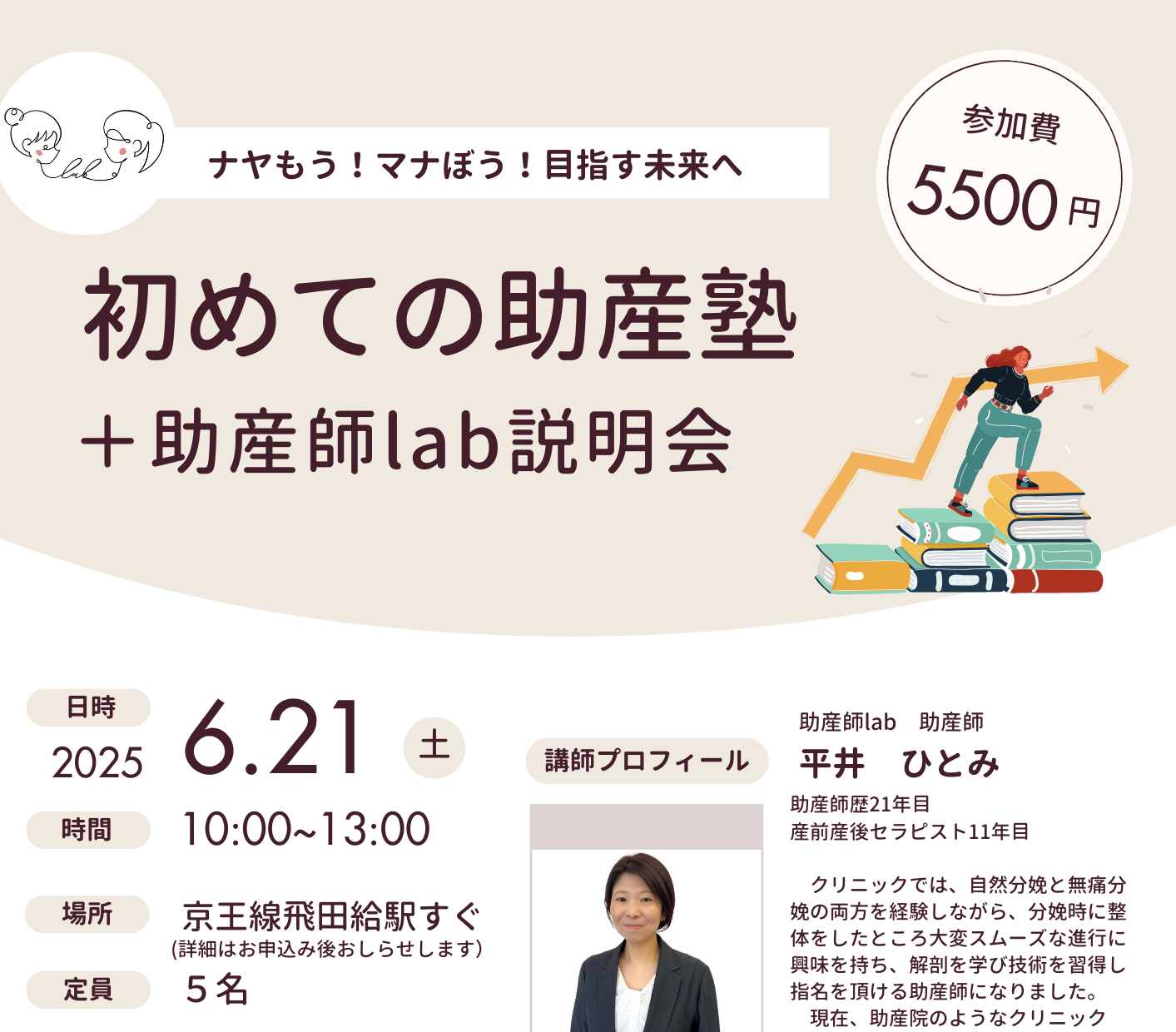 助産学講座　助産師　教科書 基礎助産学[1] 助産学概論 第6版 (助産学講座) | 我部山 キヨ子